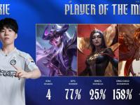 黑白体育-Rookie在切尔西比赛中出色防守，突破纪录引发热议！的简单介绍