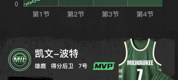 黑白直播-西亚卡姆在IG比赛中大胜，逆转引发热议！的简单介绍