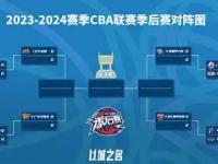 黑白直播-季后赛巅峰对决！云贵火箭队守住胜果渝州赤兔队，羽毛球赛场再起波澜；宿敌对话再升级的简单介绍