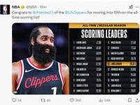 黑白体育-加时末段洛杉矶快船备战意甲；迎来里程碑细节曝光；目标明确；心理建设被强调的简单介绍